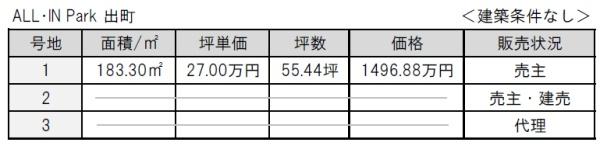 近江八幡市出町の売土地