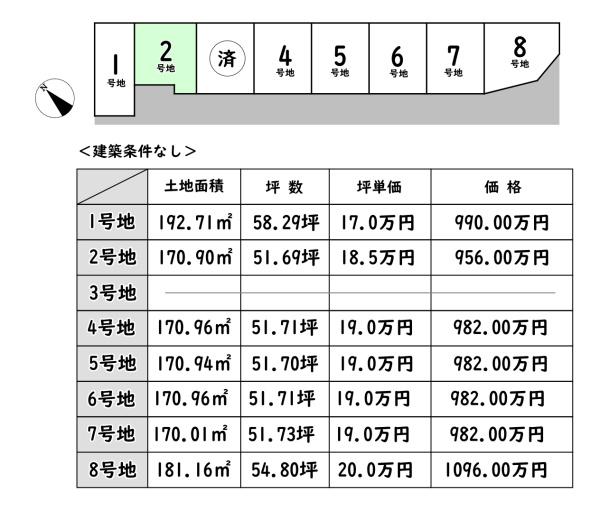 東近江市五個荘竜田町の売土地