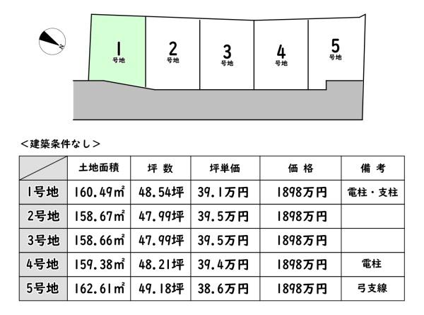 近江八幡市中小森町の売土地