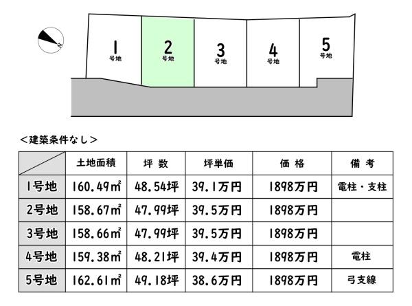 近江八幡市中小森町の売土地