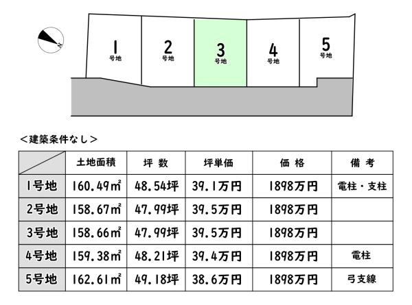 近江八幡市中小森町の売土地
