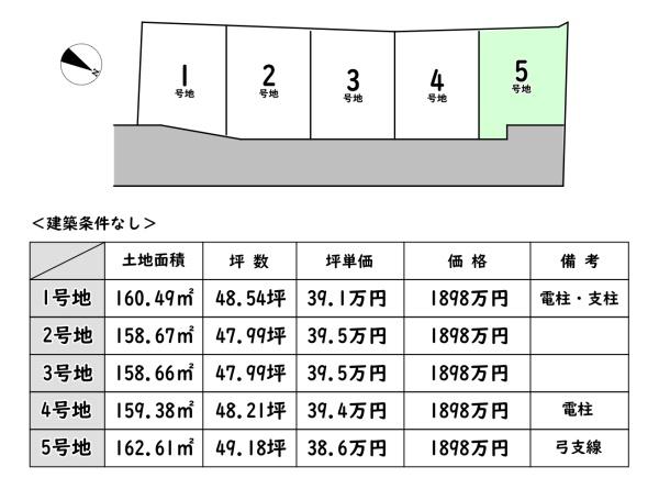 近江八幡市中小森町の売土地