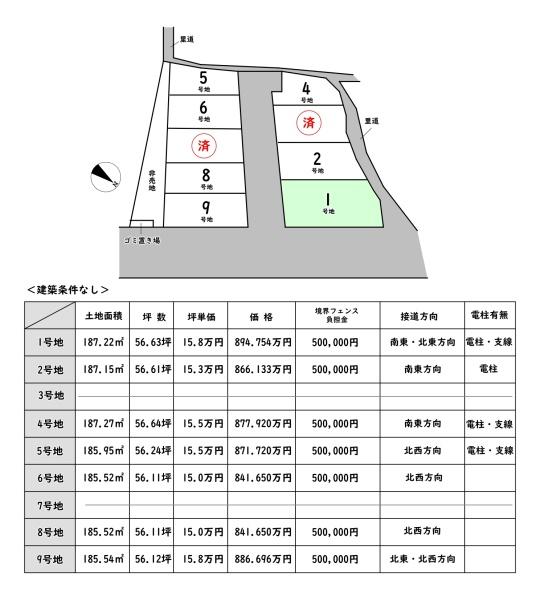 愛知郡愛荘町長野の売土地