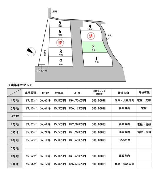 愛知郡愛荘町長野の売土地