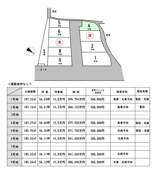 愛知郡愛荘町長野の売土地