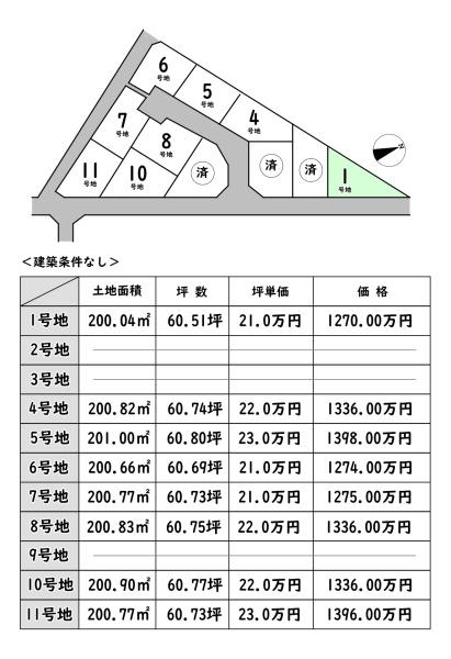 東近江市尻無町の売土地
