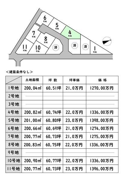 東近江市尻無町の売土地