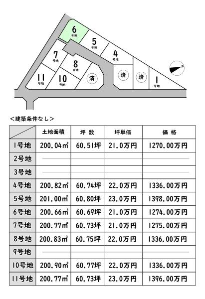 東近江市尻無町の売土地