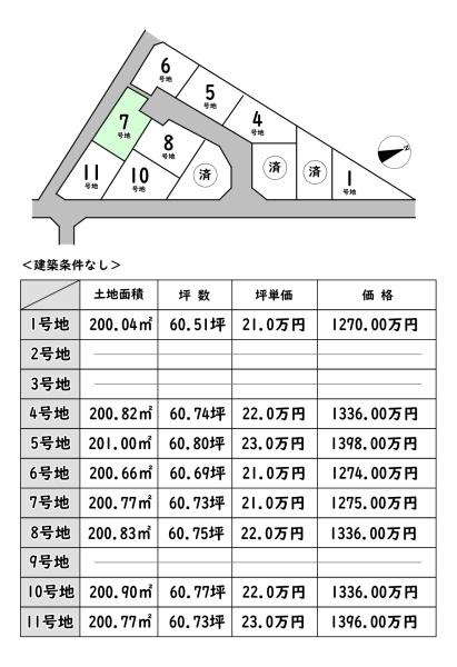 東近江市尻無町の売土地