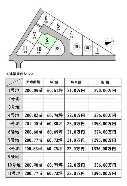 東近江市尻無町の売土地