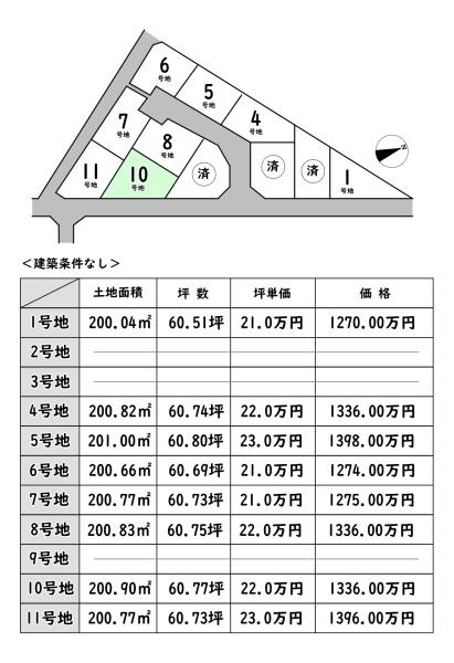 東近江市尻無町の売土地