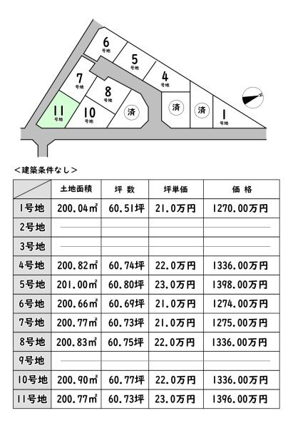 東近江市尻無町の売土地