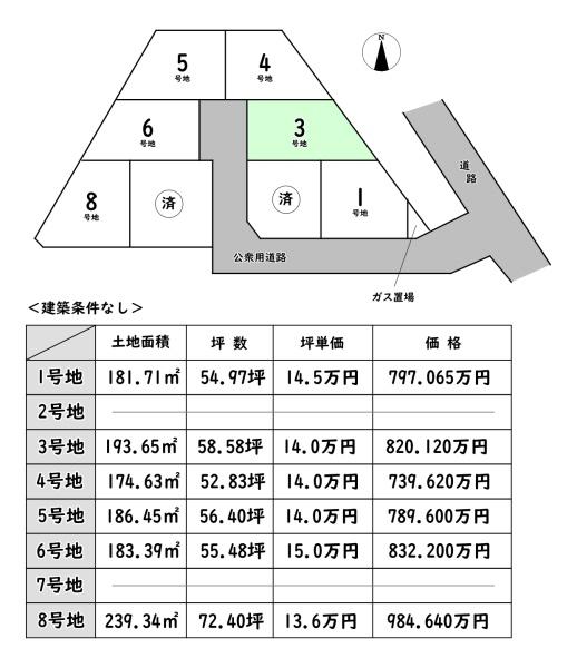 愛知郡愛荘町愛知川の売土地