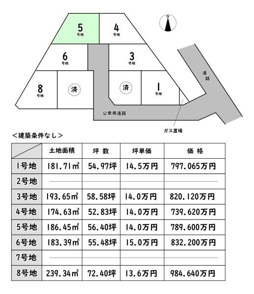 愛知郡愛荘町愛知川の売土地