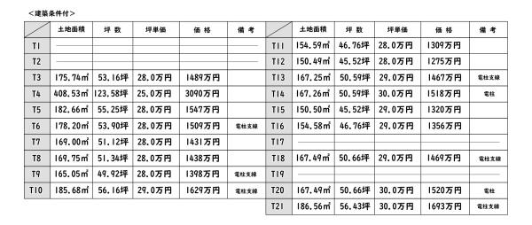 東近江市外町の土地