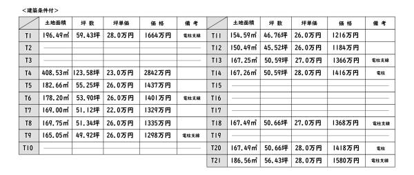 東近江市外町の売土地