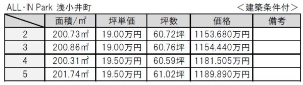近江八幡市浅小井町の売土地