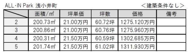 近江八幡市浅小井町の売土地