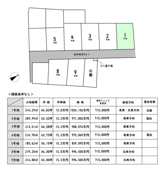 愛知郡愛荘町長野の売土地