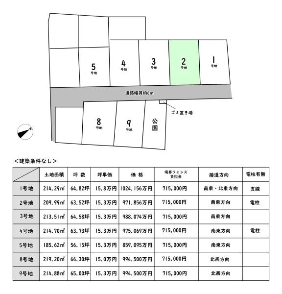 愛知郡愛荘町長野の売土地