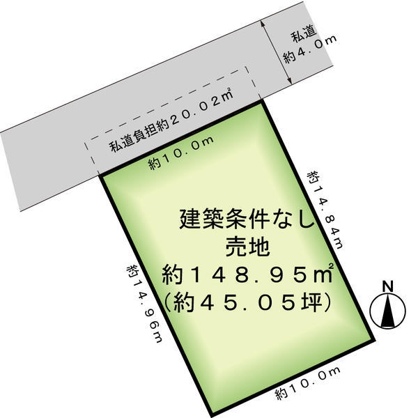 新潟市東区中山４丁目の土地