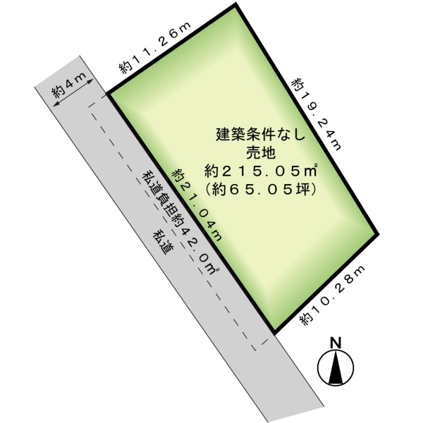 新潟市西区寺尾朝日通の土地