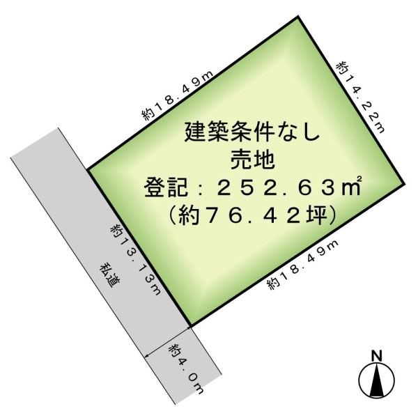 新潟市西区寺尾上３丁目の土地