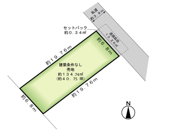 新潟市西区関屋堀割町の土地