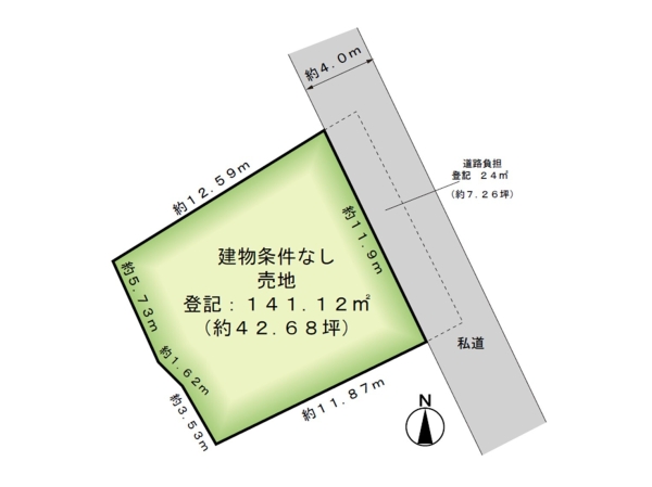 浦山4丁目　売地