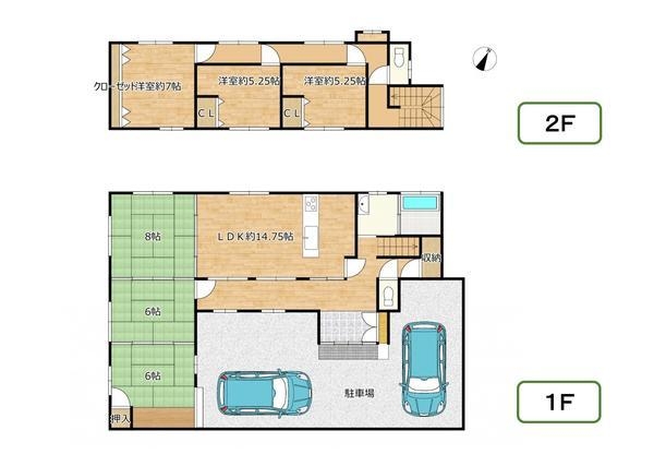 東区竹尾3丁目　中古戸建