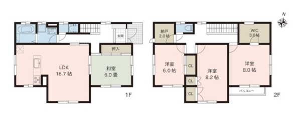 長岡市天神町　中古戸建
