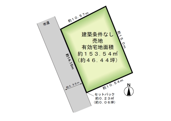 新潟市中央区関屋の土地