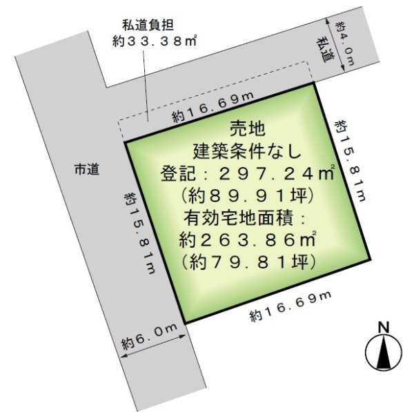東区粟山2丁目　売地