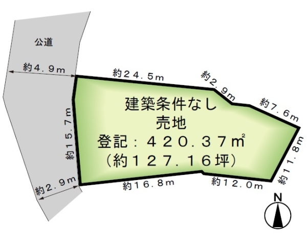 新潟市江南区所島２丁目の土地