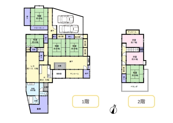 北区松浜7丁目　中古戸建
