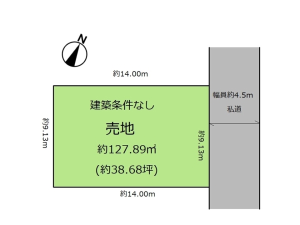 新潟市中央区女池４丁目の土地