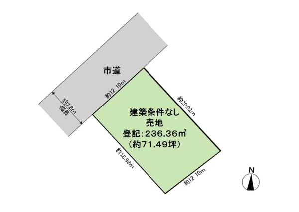 新潟市中央区関屋金衛町２丁目の土地