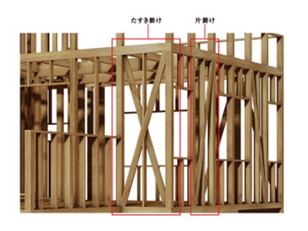 新潟市秋葉区新町３丁目の新築一戸建