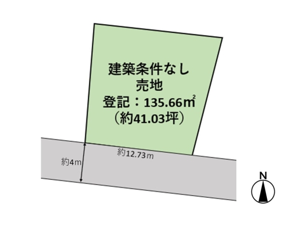 燕市灰方の土地