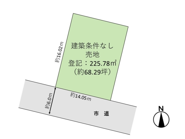 新潟市北区朝日町１丁目の土地
