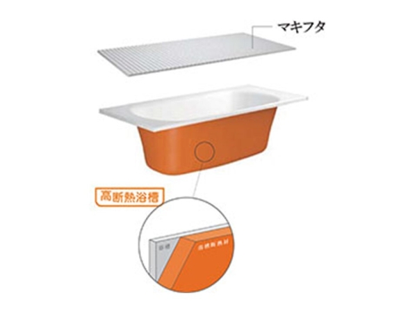 見附市本町１丁目の新築一戸建