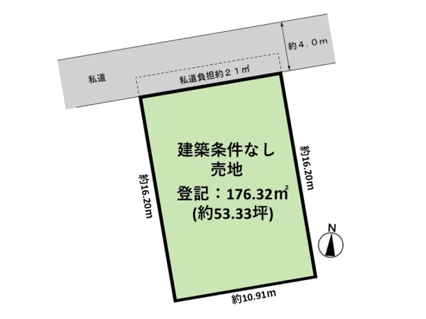 新潟市中央区堀之内南２丁目の土地