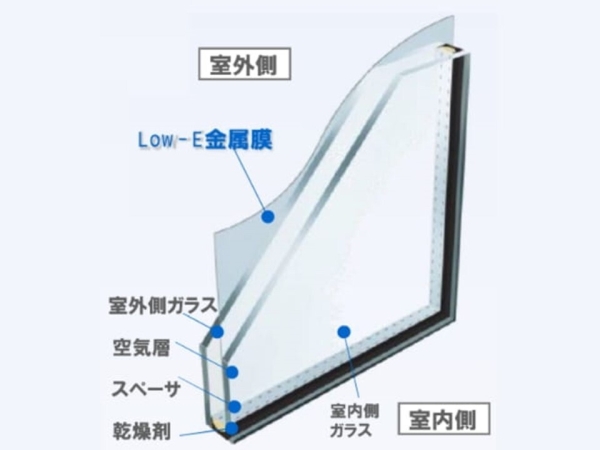 新潟市秋葉区小須戸の新築一戸建