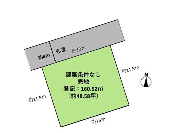 東区中山8丁目　売地