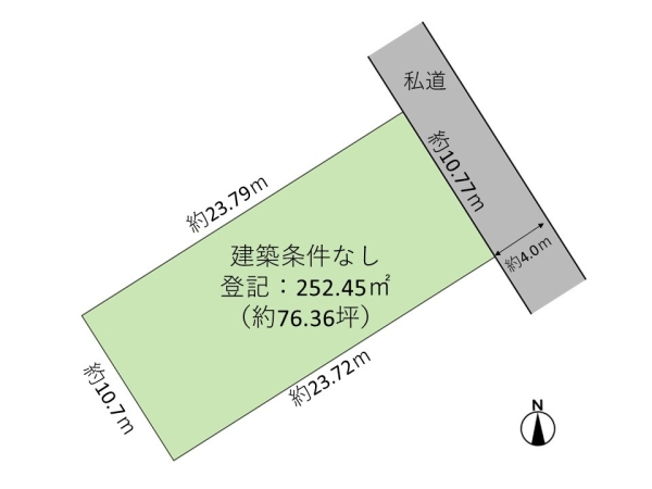 東区猿ケ馬場2丁目　売地