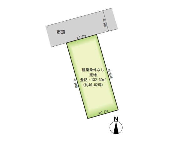 新潟市中央区神道寺南２丁目の土地