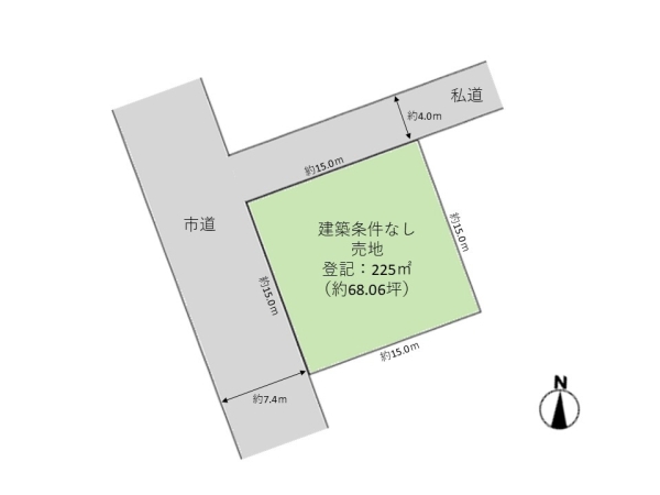 新潟市中央区姥ケ山６丁目の土地