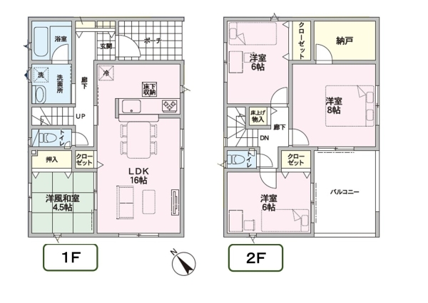 中央区関屋大川前第1　1号棟　　全1棟