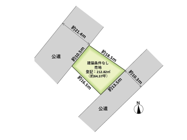 中央区関屋大川前1丁目　売地
