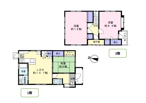 新潟市西蒲区仁箇の中古一戸建て